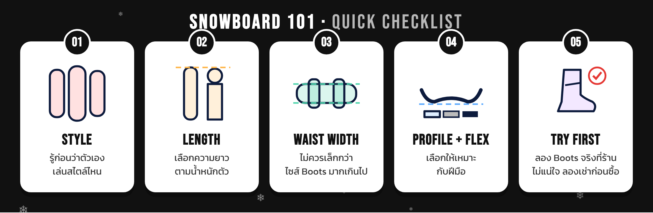 สรุป: รู้สไตล์ตัวเอง, เลือกความยาวตามน้ำหนัก, waist width ไม่เล็กกว่า Boots มากเกินไป, Profile และ Flex ตามฝีมือ, ลอง Boots จริงและเช่าก่อนซื้อ